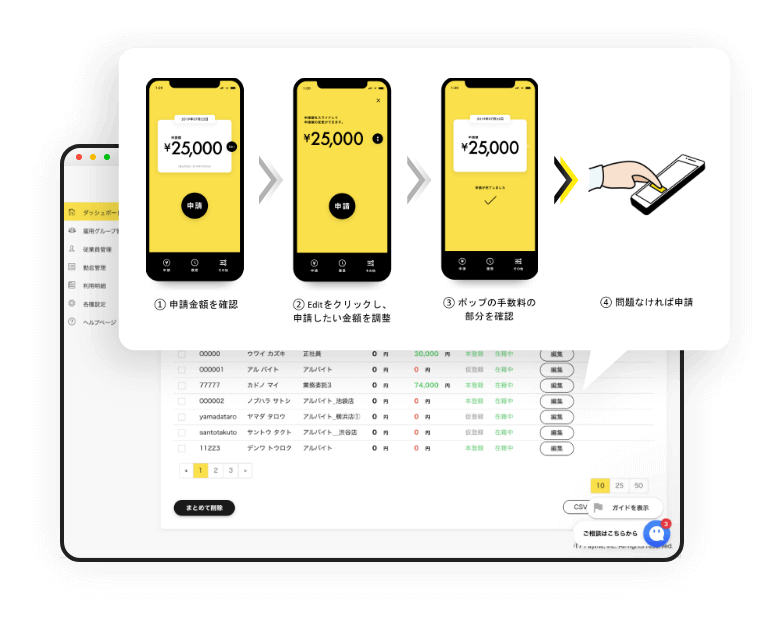 スタッフの定着率を向上させる機能
